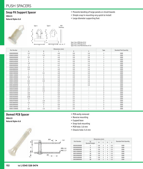 Essentra Components UK - Essentra Components Catalogue UK - Page 154-155