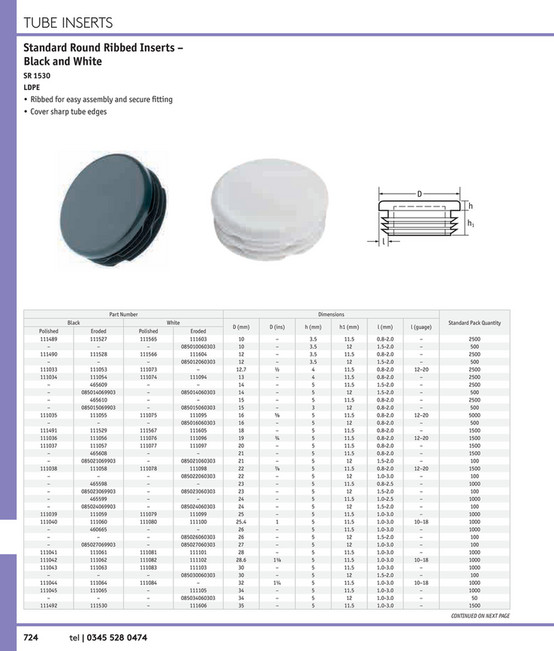 5 0 Essentra Components UK - Essentra Components Catalogue UK - Page 728-729