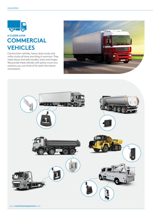 Essentra Components | e-Catalogue | Access Solutions - Page 18-19